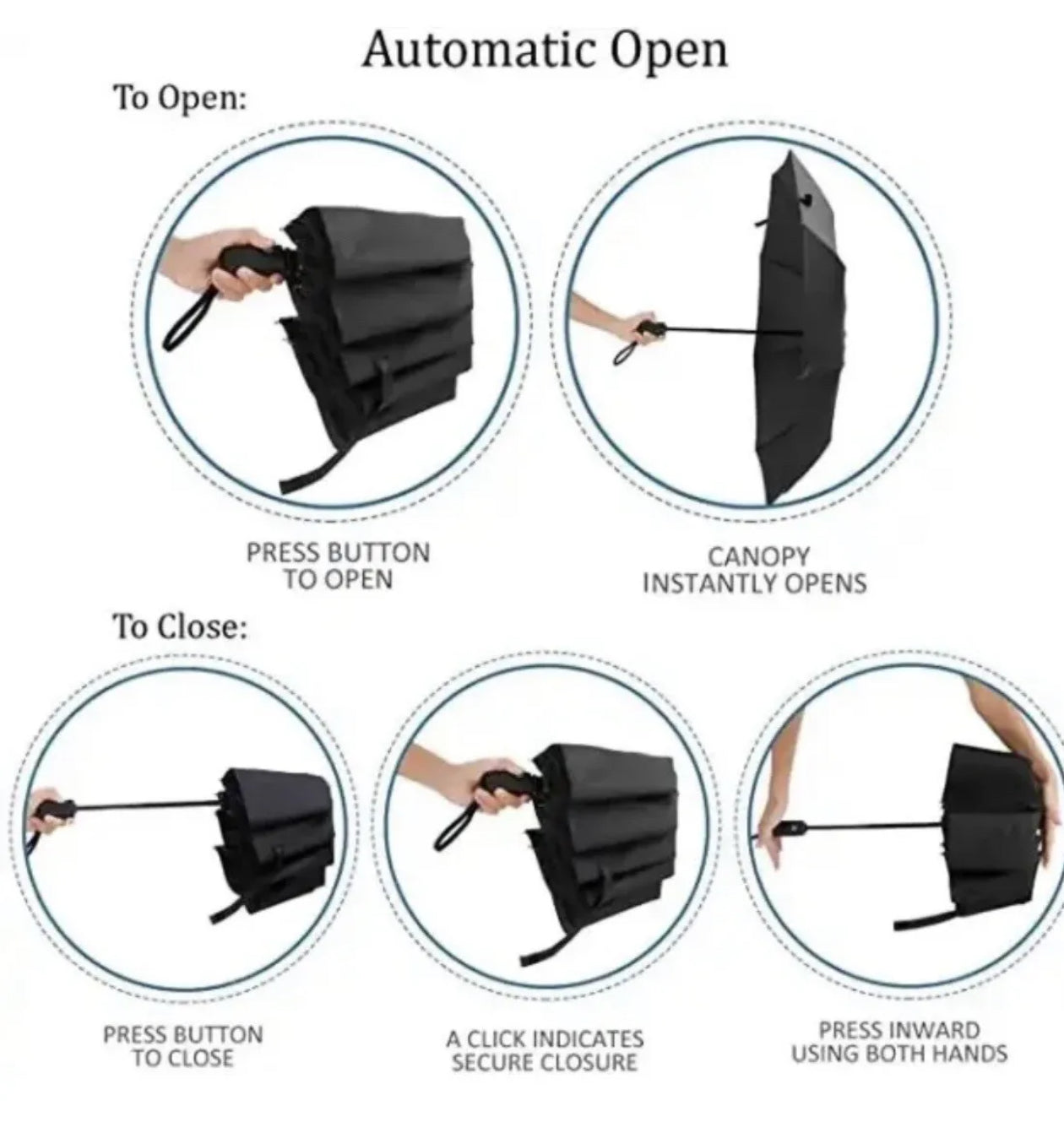 10 Rib Strong Automatic Open Umbrella Close Travel Windproof Compact Folding
