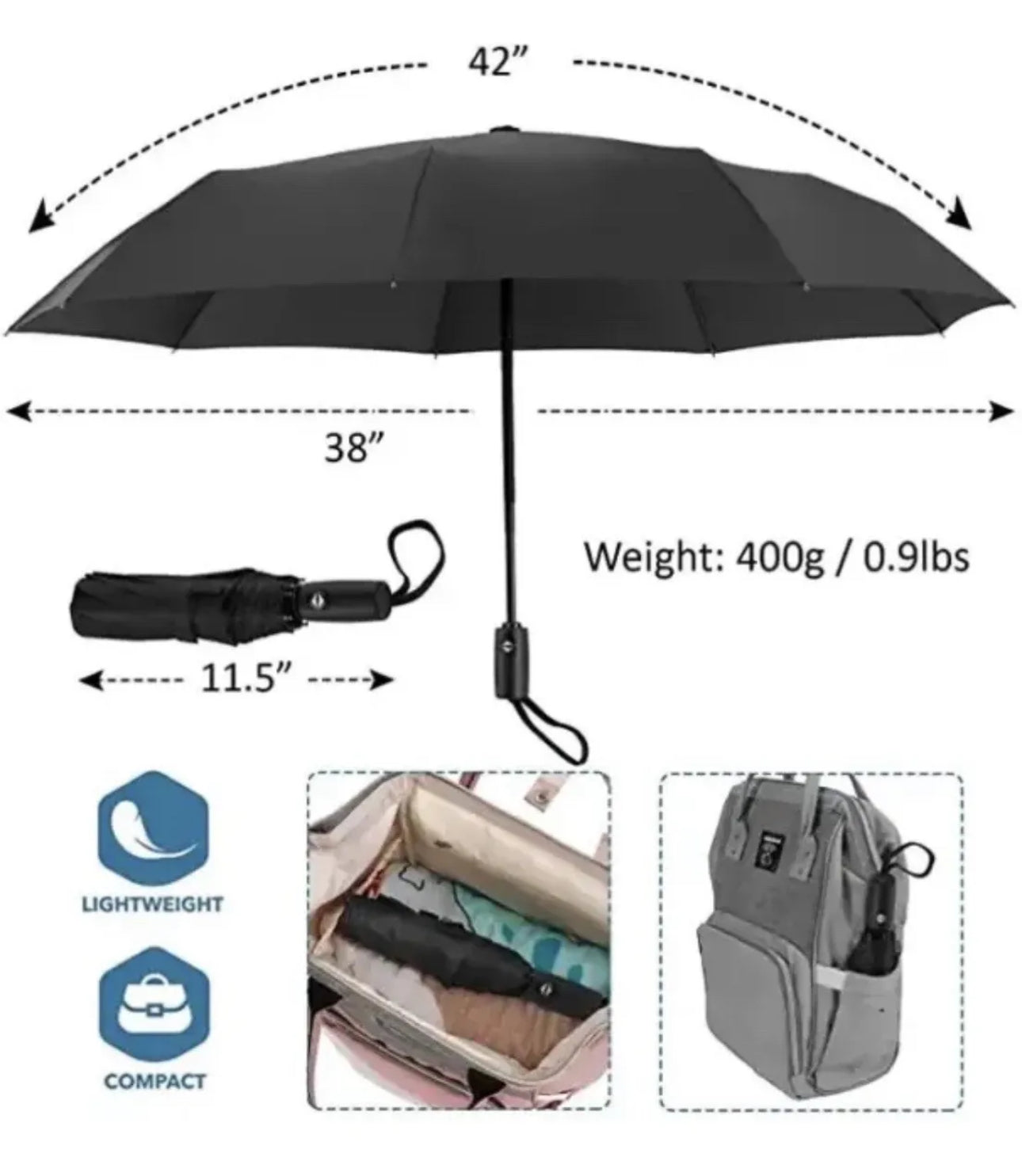 10 Rib Strong Automatic Open Umbrella Close Travel Windproof Compact Folding