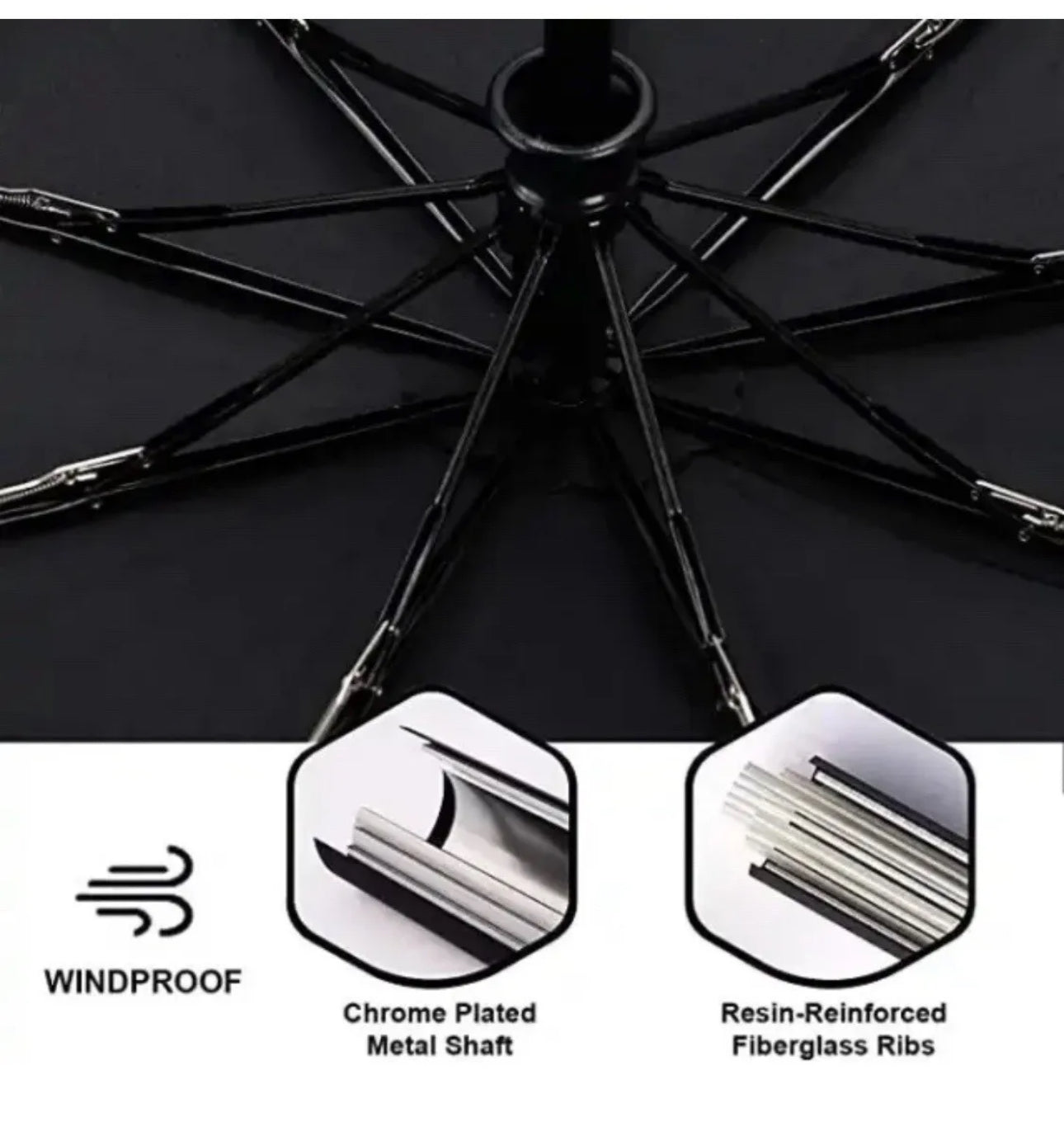 10 Rib Strong Automatic Open Umbrella Close Travel Windproof Compact Folding